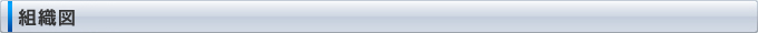 組織図